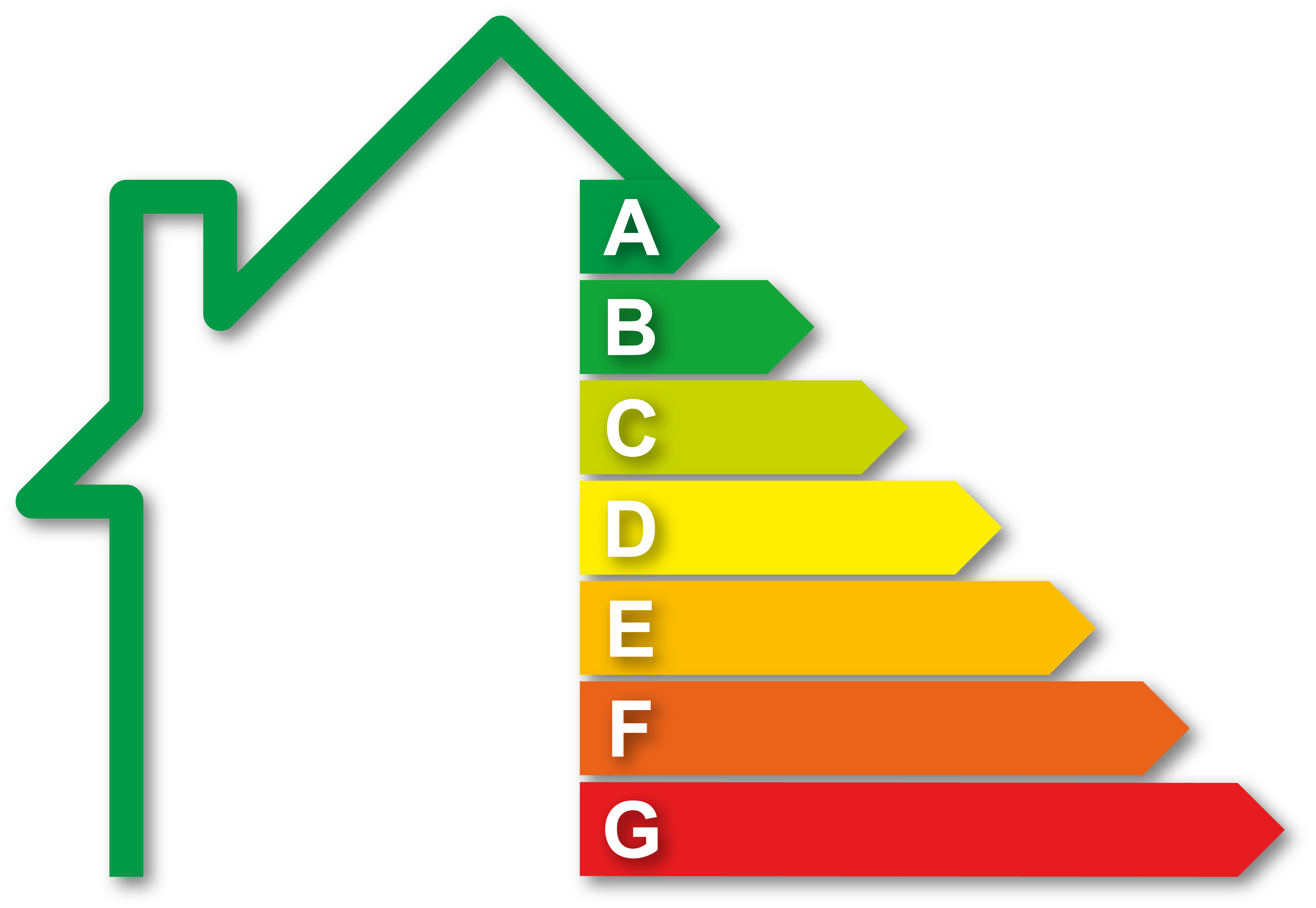 Energielabel  aanvragen